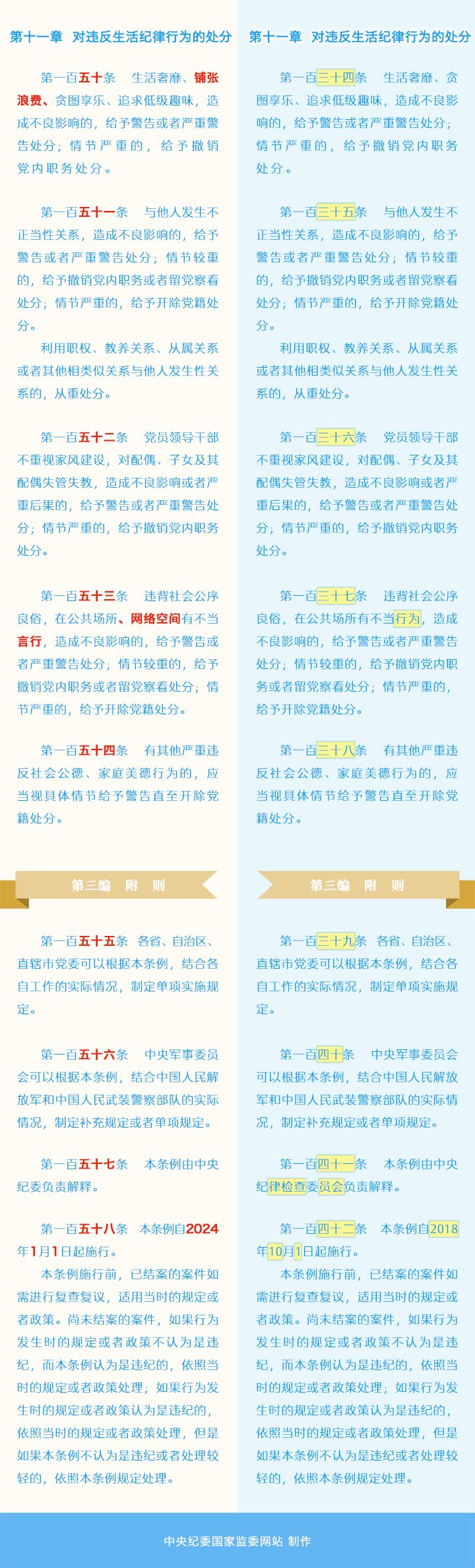 亚洲色情