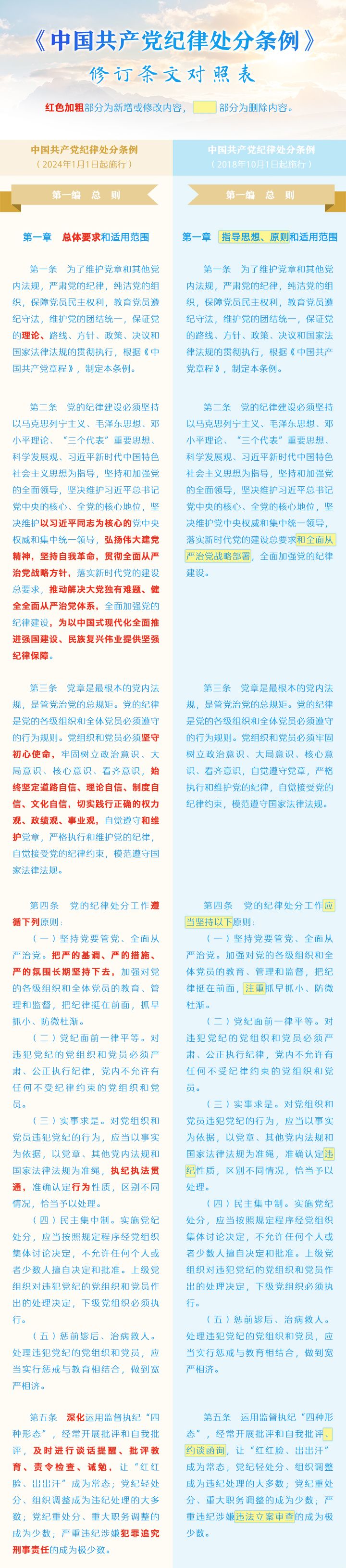 亚洲色情